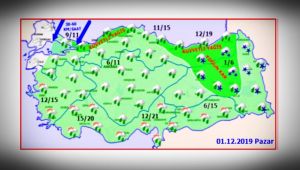 Balkanlar'dan sıra sıra geliyor