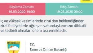  Meteorolojiden Zonguldak için sarı uyarı