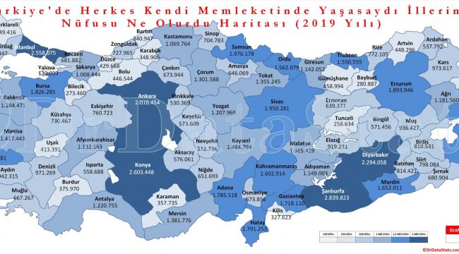 ZONGULDAKLILAR KENDİ MEMLEKETİNDE YAŞASAYDI NÜFUS 727.965 OLACAKTI