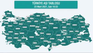 Karadeniz’de nüfusun yüzde 22,31’i aşılandı