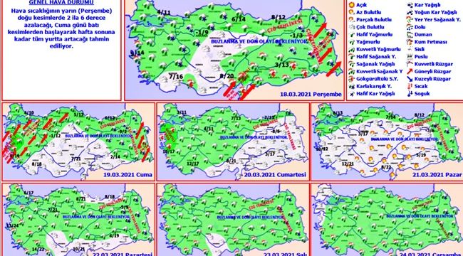 Yağışlar sürecek, sıcaklıklar yükselecek