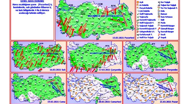 Yeni hafta bol yağışlı