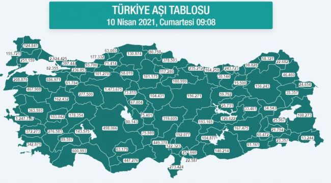 - Karadeniz’de 2 milyon 402 bin dozdan fazla aşı yapıldı