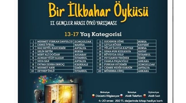 Türkiye birincisi Kdz. Ereğli'den...