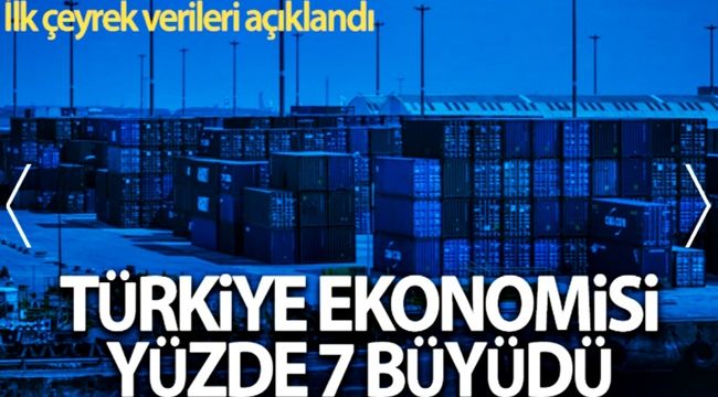 TÜİK açıkladı