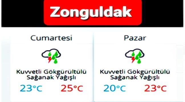 Hafta sonu kuvvetli yağışlar…