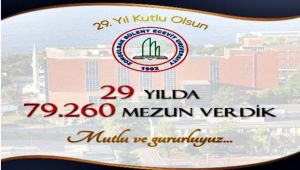 Rektör Çufalı'dan ZBEÜ'nün kuruluş yıldönümü mesajı