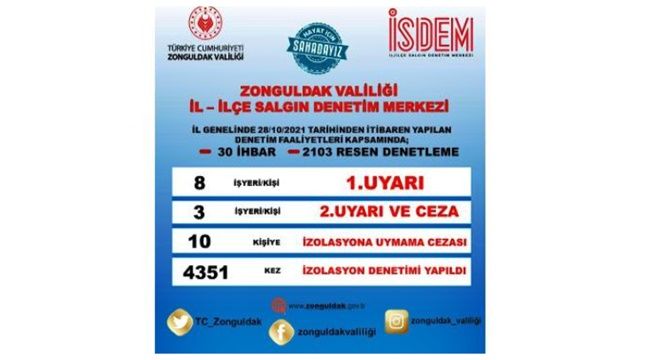 Zonguldak Valiliği'nden salgın denetimi