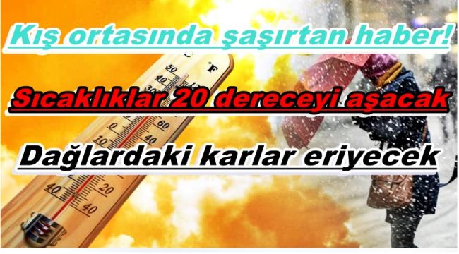 Sıcak hava dalgası geliyor