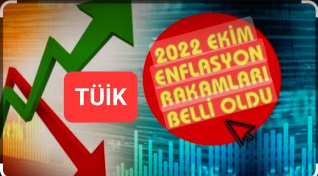 TÜİK açıkladı... Enflasyon üç haneli değerlere yaklaşıyor! 