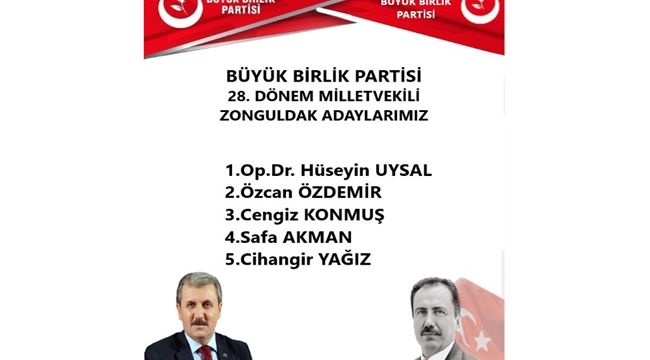 BBP Zonguldak aday listesi... Eski Ereğli Belediye Başkanı listede...