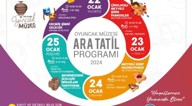 OYUNCAK MÜZESİ’NDE, ARA TATİLDE SÜRPRİZLER VAR 