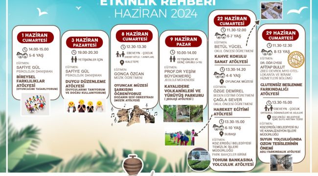 OYUNCAK MÜZESİ HAZİRAN AYI ATÖLYE PROGRAMI