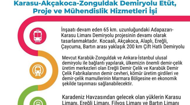 KARASU, AKÇAKOCA, EREĞLİ, ZONGULDAK MÜJDE