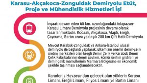 KARASU, AKÇAKOCA, EREĞLİ, ZONGULDAK MÜJDE