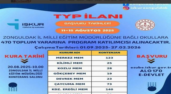 Okullara 470 personel alınacak 