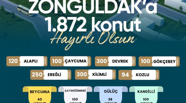 ZONGULDAK'A 1872 SOSYAL KONUT MÜJDESİ
