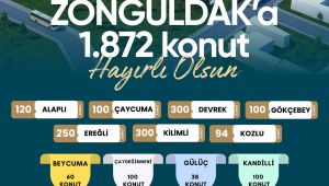 ZONGULDAK'A 1872 SOSYAL KONUT MÜJDESİ