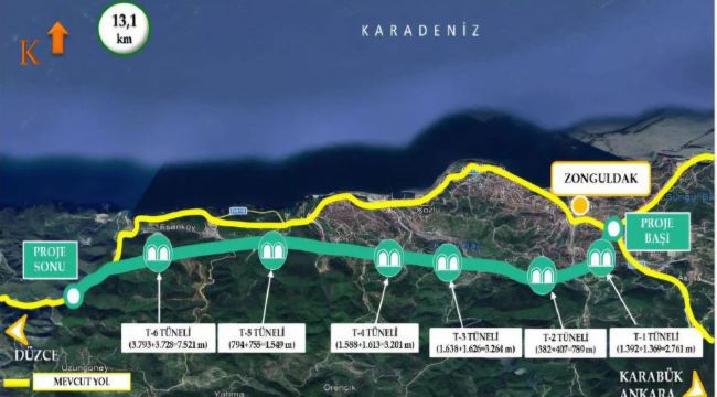 ÇEVRE YOLU İHALESİ YAPILDI