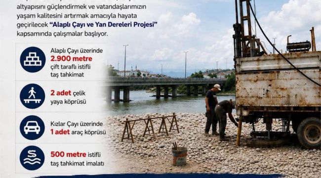 - ALAPLI ÇAYI VE YAN DERELERİ PROJESİ BAŞLIYOR